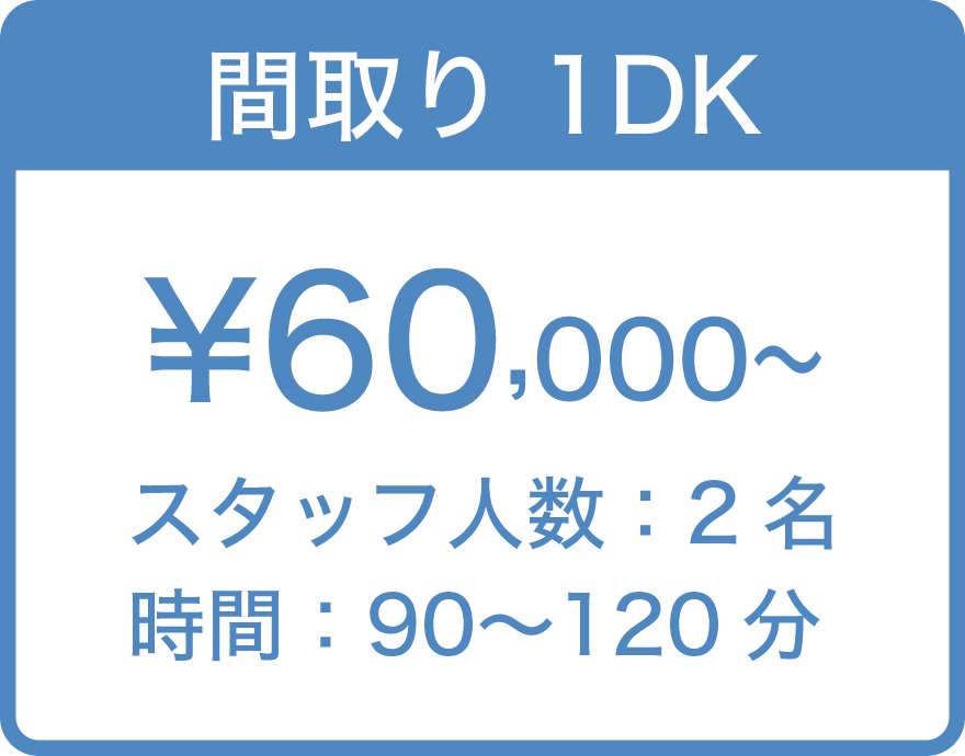 間取り1DK ¥60,000〜