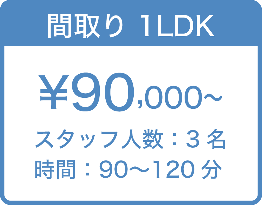 間取り1LDK ¥90,000〜