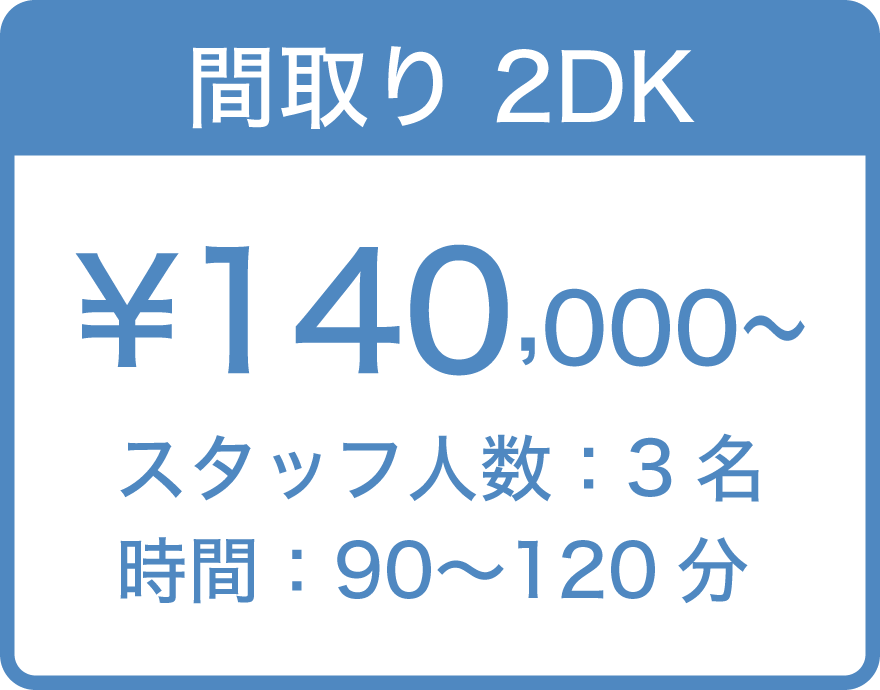 間取り2DK ¥140,000〜