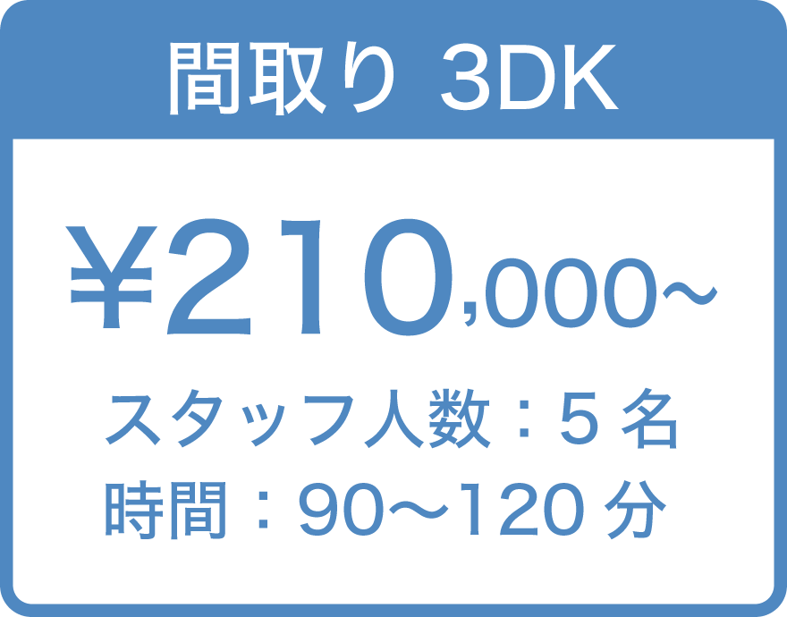 間取り3DK ¥ 210,000〜