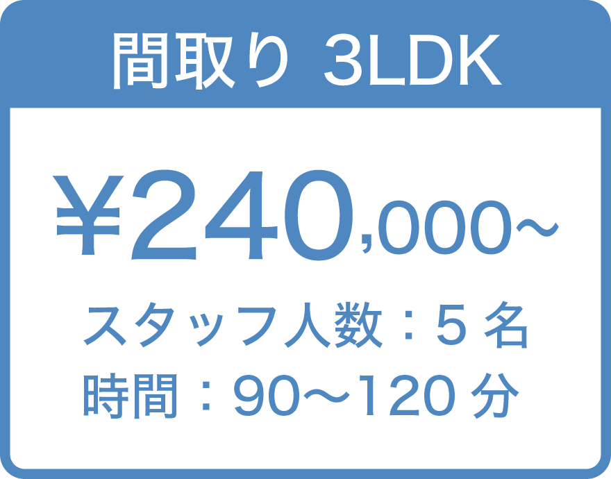 間取り3LDK ¥ 240,000〜